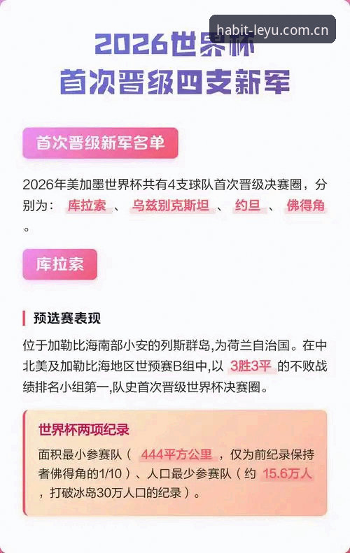 佛得角两平乌拉圭，这支世界杯新军到底凭什么？